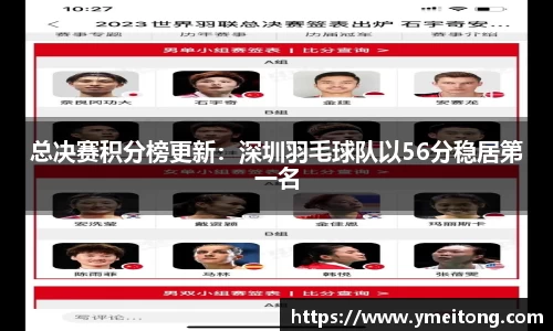 总决赛积分榜更新：深圳羽毛球队以56分稳居第一名