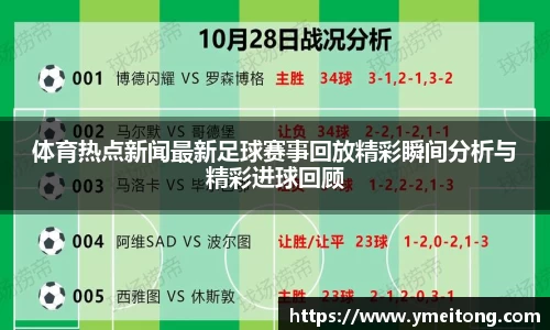 体育热点新闻最新足球赛事回放精彩瞬间分析与精彩进球回顾